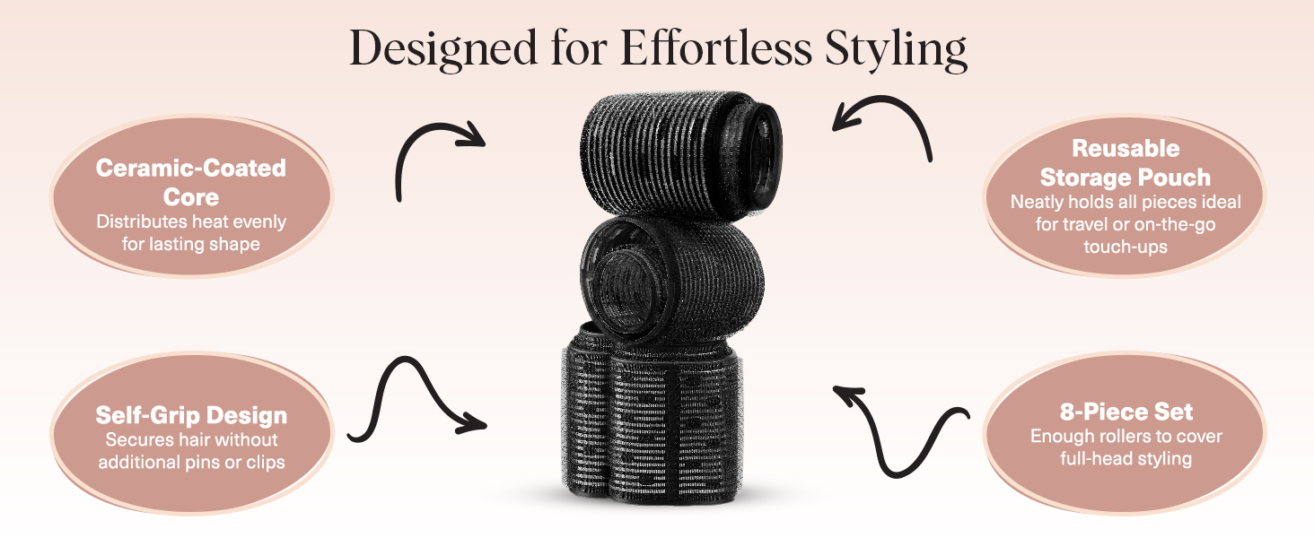 Self Grip Rollers Hair Curlers, Heatless Curls Overnight Blowout, Large Rollers for Volume Curls