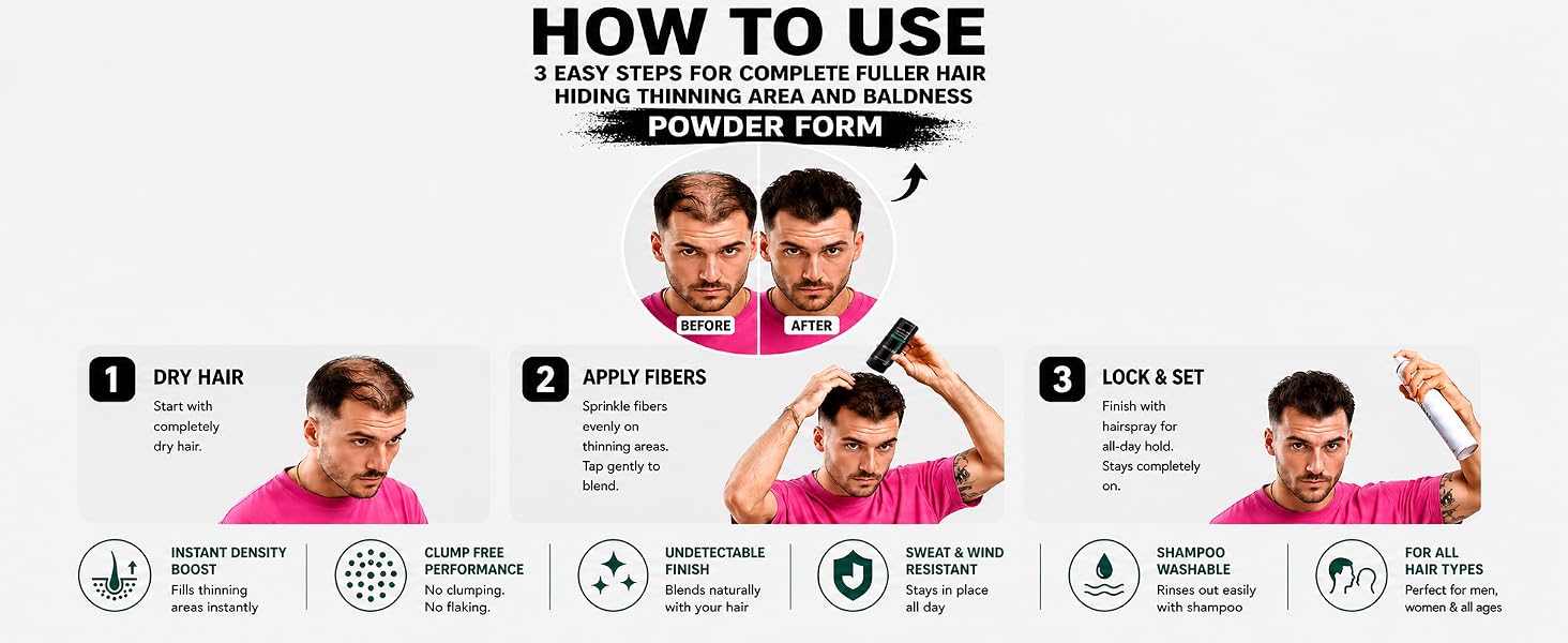 Hair Building Fiber