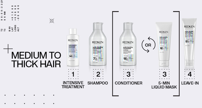Hydration Meets Repair: 5-Min Liquid Mask
